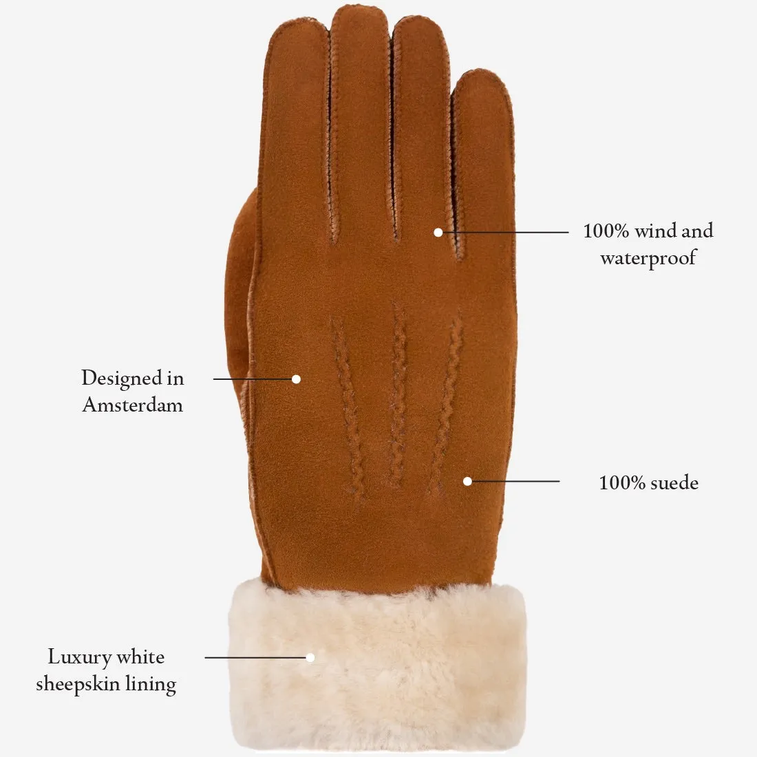 Giocante - suede leather gloves with luxurious sheep fur lining